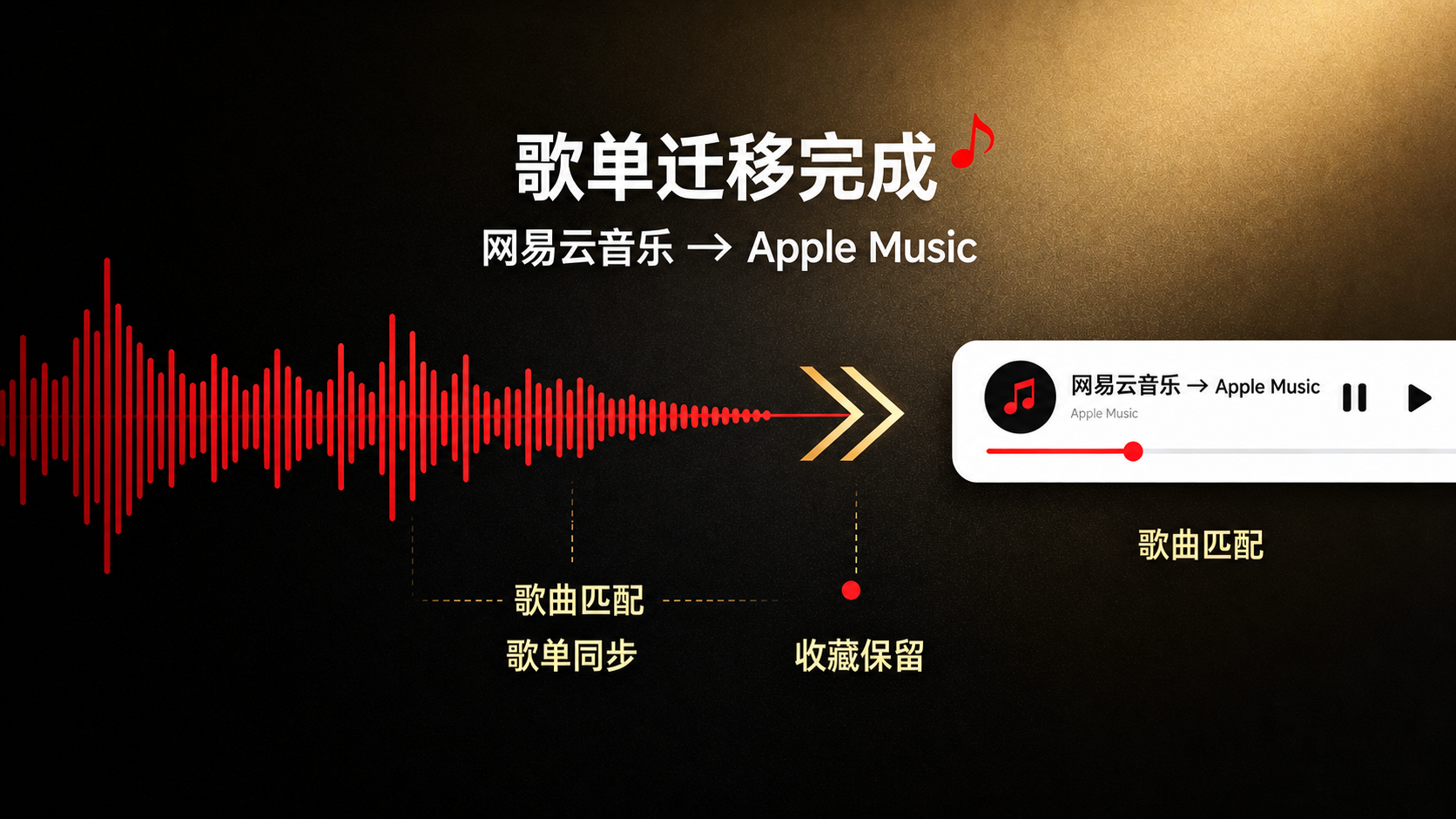 将网易云音乐歌单转到Apple Music